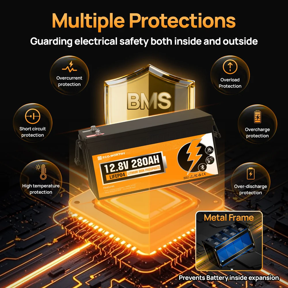 Eco-Worthy 12V 280Ah LiFePO4 Lithium Battery with Bluetooth & Low Temperature Protection - Image 7