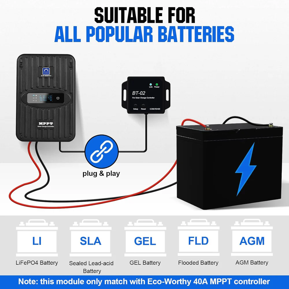 Eco-Worthy 40A MPPT Solar Charge Controller 12V/24V with Bluetooth Module - Image 5