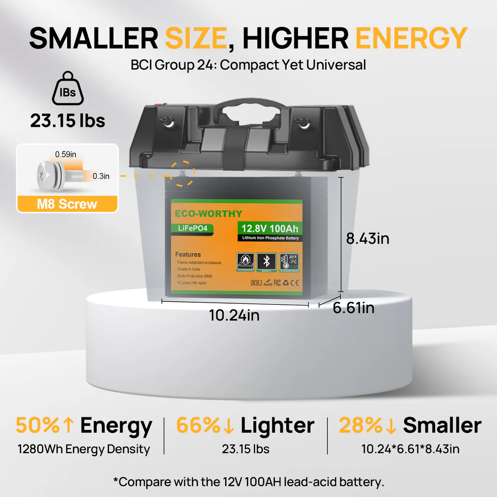 Eco-Worthy 12V 100Ah LiFePO4 Lithium Battery with Bluetooth - Image 5