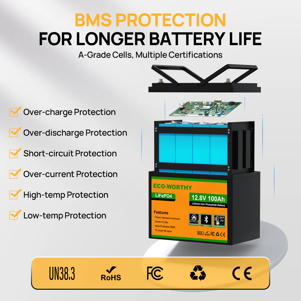 Eco-Worthy 12V 100Ah LiFePO4 Lithium Battery with Bluetooth - Image 6