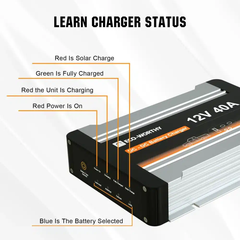 Eco-Worthy 40A DC to DC Charger with Built-In MPPT Solar Controller - Image 4