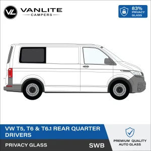 VW Transporter T5/T6/T6.1 Rear Quarter Window SWB R/H (Driver Side) Privacy Glass