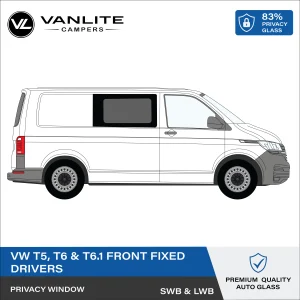 VW Transporter T5/T6/T6.1 Front Window R/H (Driver Side) Non Sliding Door Privacy Glass