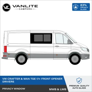 VW Crafter 2017+ / MAN TGE Front Half Slider Window R/H (Driver Side) Privacy Glass