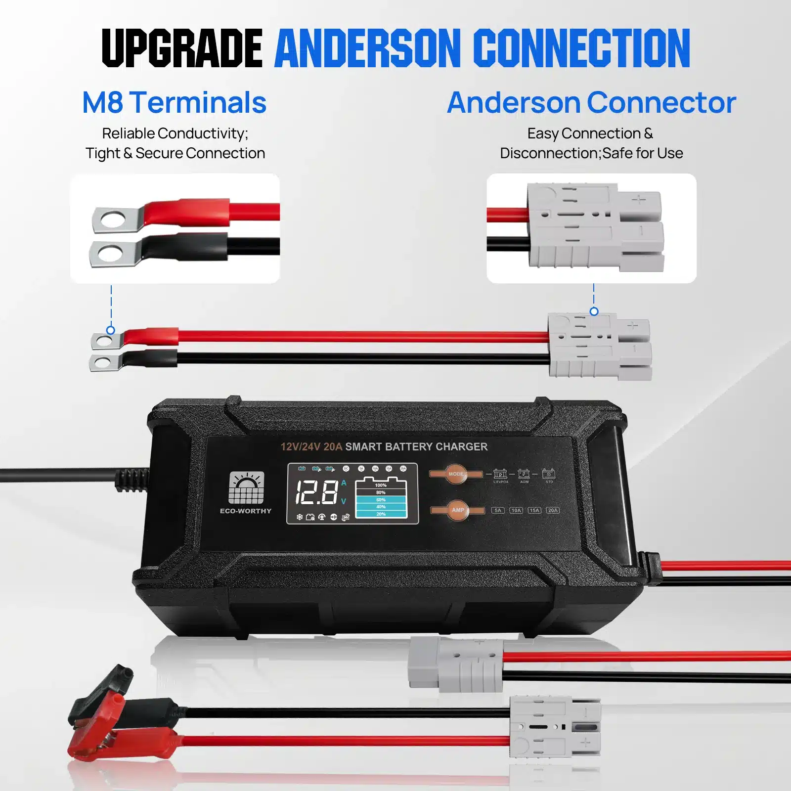 Eco-Worthy 12V/24V 20A Smart Battery Charger for Lithium Batteries - Image 8
