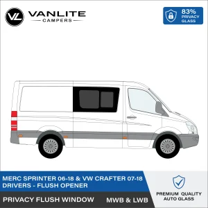 VW Crafter 2007-2018 / Mercedes Sprinter 2006+ Flush Half Slider Window R/H (Driver Side) Privacy Glass