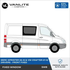 VW Crafter 2007-2018 / Mercedes Sprinter 2006+ Front Fixed Window SWB R/H (Driver Side) Privacy Glass