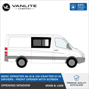 VW Crafter 2007-2018 / Mercedes Sprinter 2006+ Front Half Slider Window R/H (Driver Side) Privacy Glass with Flyscreen