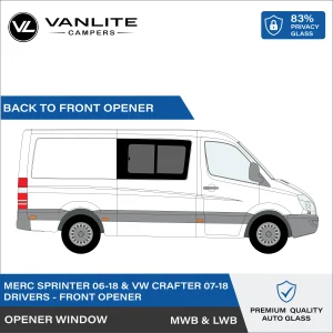 VW Crafter 2007-2018 / Mercedes Sprinter 2006+ Half Slider Window M/LWB R/H (Driver Side) Privacy Glass