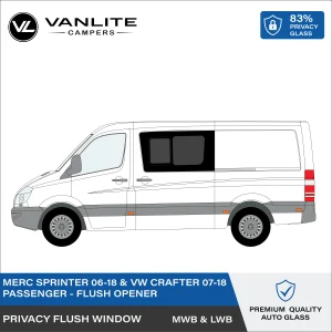 VW Crafter 2007-2018 / Mercedes Sprinter 2006+ Flush Half Slider Window L/H (Passenger Side) Privacy Glass