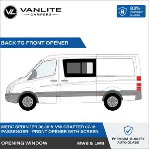 VW Crafter 2007-2018 / Mercedes Sprinter 2006+ Half Slider Window M/LWB L/H (Passenger Side) Privacy Glass with Flyscreen