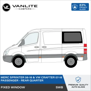 VW Crafter 2007-2018 / Mercedes Sprinter 2006+ P2 SWB Fixed Window L/H (Passenger Side) Side Load Door Privacy Glass