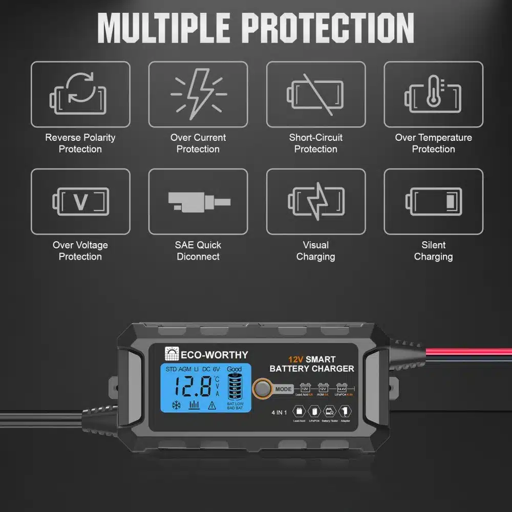 Eco-Worthy 12V 10A Smart Battery Charger with LCD Display - Image 2